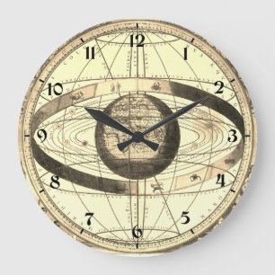 Grande Horloge Ronde Système ptolémaïque de Cellarius Carte Vintage
