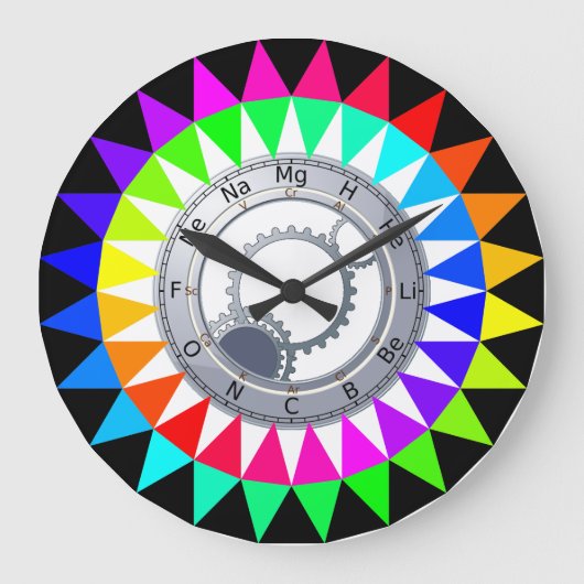 Grande Horloge Ronde Table of Element Spectroscopy Color Clock (Recto)