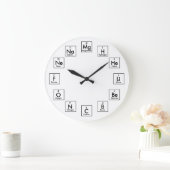 GRANDE HORLOGE RONDE TABLE PÉRIODIQUE DES ÉLÉMENTS - 2017 (Maison)