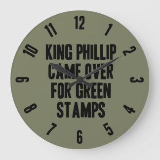 Grande Horloge Ronde Taxonomie Mnémonique