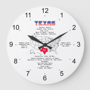 Grande Horloge Ronde Texas American State sur une carte et des informat