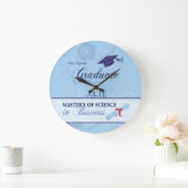 Grande Horloge Ronde Thérapies occupationnelles (Maison)