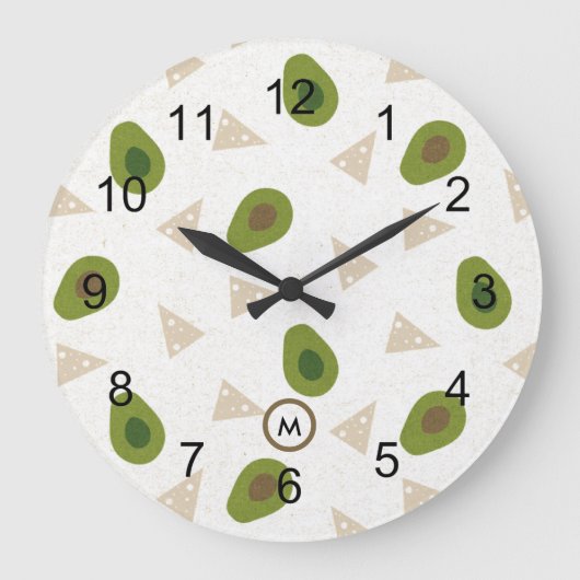 Grande Horloge Ronde Tossed Green Avocados Wall Clock (Recto)
