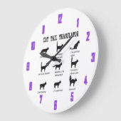 GRANDE HORLOGE RONDE TRADUCTEUR DE QUEUE DE CAT (Angle)