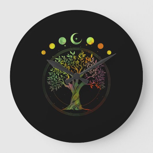 Grande Horloge Ronde Tree of Life Phases of the Moon (Recto)