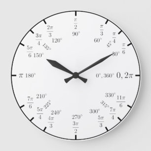 Grande Horloge Ronde Trig Math Clock
