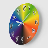 Grande Horloge Ronde Tulimaq (Angle)