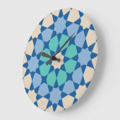 Grande Horloge Ronde Turquoise Tranquility pattern (Angle)