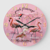 Grande Horloge Ronde Typographe rose Flamingo | Customized (Recto)