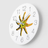 Grande Horloge Ronde Un rayon de bonheur (Angle)