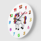 Grande Horloge Ronde Unicorne (Angle)