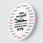 Grande Horloge Ronde USS McNair (Angle)