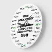 Grande Horloge Ronde USS O'Bannon (DD-450) (Angle)