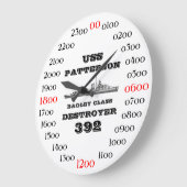 Grande Horloge Ronde USS Patterson (DD-392) (Angle)