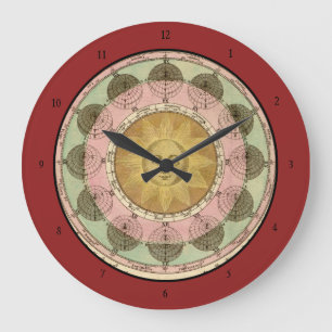 Grande Horloge Ronde Vicissitude of Seasons Expliqué - Carte détaillée