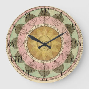 Grande Horloge Ronde Vicissitude of Seasons Expliqué - Carte détaillée