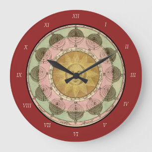 Grande Horloge Ronde Vicissitude of Seasons Expliqué - Carte détaillée