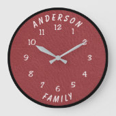 Grande Horloge Ronde Wall Clock with Family Name (Recto)