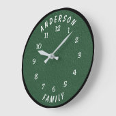 Grande Horloge Ronde Wall Clock with Family Name (Angle)