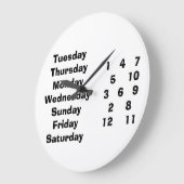 GRANDE HORLOGE RONDE WHATEVER ET WHENEVER CLOCK POUR RETIREE/OTHERS (Angle)