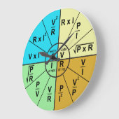 Grande Horloge Ronde Wheel (Angle)