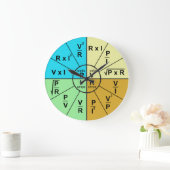 Grande Horloge Ronde Wheel (Maison)