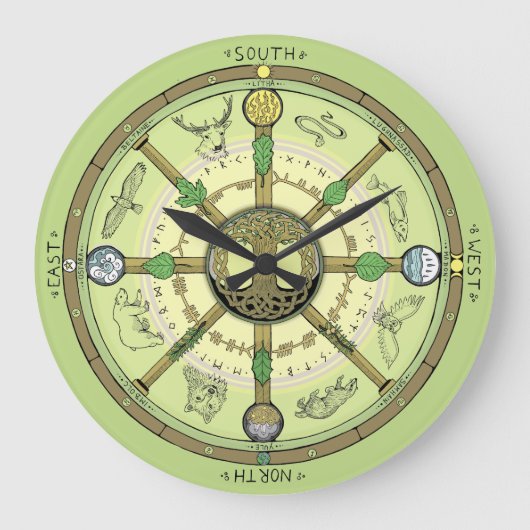 Grande Horloge Ronde Wheel of the Year (Recto)