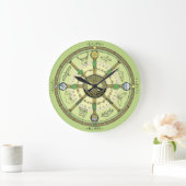 Grande Horloge Ronde Wheel of the Year (Maison)