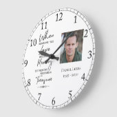 Grande Horloge Ronde When Someone You Love Becomes  (Angle)