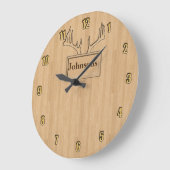 Grande Horloge Ronde Your family name personalized (Angle)