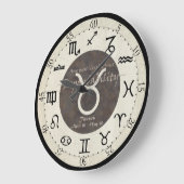 Grande Horloge Ronde Zodiac Clock (Angle)