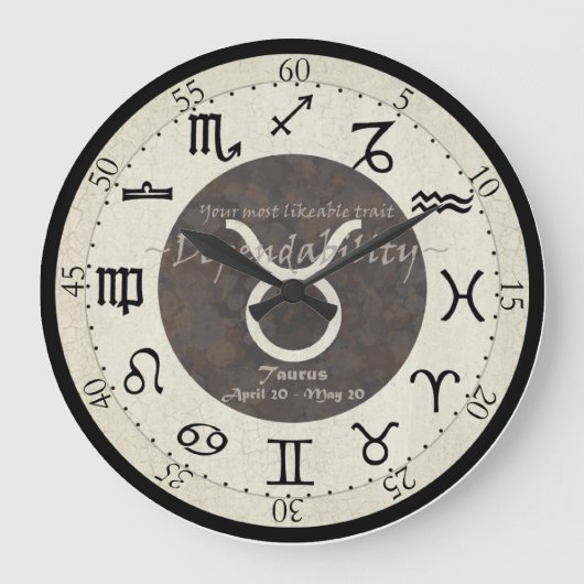 Grande Horloge Ronde Zodiac Clock (Recto)