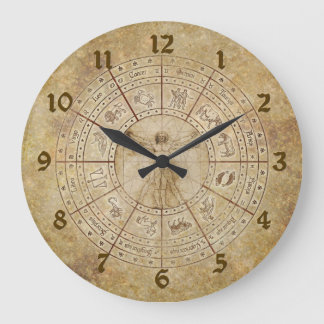 Grande Horloge Ronde Zodiac Clock