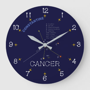 Grande Horloge Ronde Zodiaque