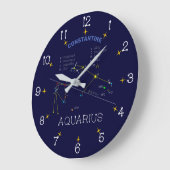 Grande Horloge Ronde Zodiaque Aquarius (Angle)