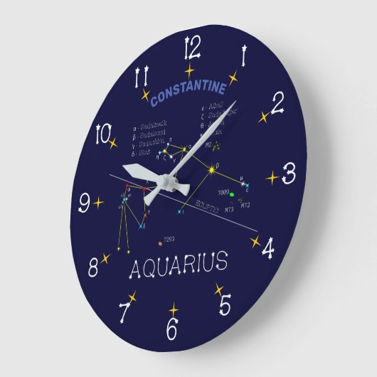 Grande Horloge Ronde Zodiaque Aquarius (Angle)