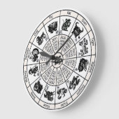 Grande Horloge Ronde Zodiaque chinois (Angle)