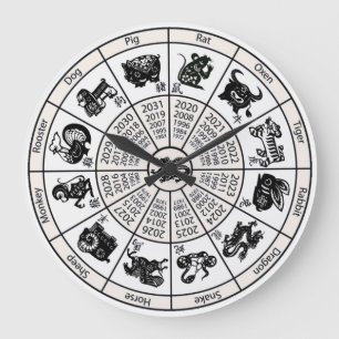 Grande Horloge Ronde Zodiaque chinois