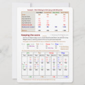 Grande impression - Le jeu de cartes - Réglage (Dos)