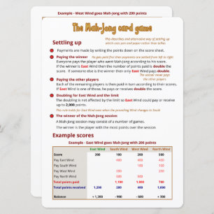 Grande impression - Le jeu de cartes - Réglage