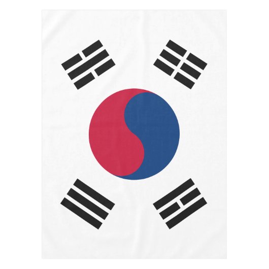 Grande nappe sud-coréenne de drapeau (Devant)