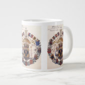 Grande Tasse Armoiries de la Russie impériale (Devant droit)