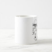 Grande tasse blanche de jeune épistémologue (Centre)