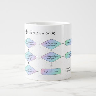 Grande Tasse Carte de flux Libra Funny Humour zodiaque