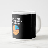 Grande Tasse Comment attirer l'attention du comptable Graphique (Devant droit)