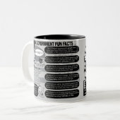 Grande tasse de faits de gouvernement (Devant gauche)