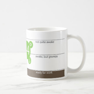 Grande tasse d'envisagement de productivité de