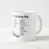 Grande Tasse Diagramme d'une tour de forage pétrolier (Devant droit)