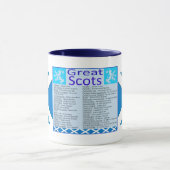 Grande tasse écossaise d'inventeurs (Centre)