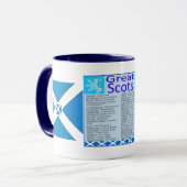 Grande tasse écossaise d'inventeurs (Devant gauche)